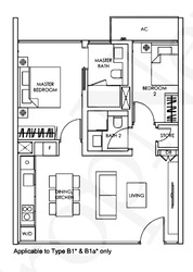Sloane Residences (D10), Apartment #431612051